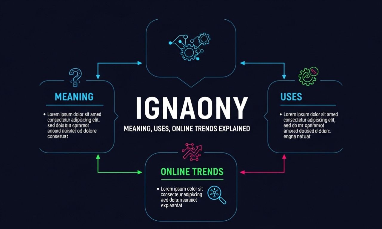 Ignaony